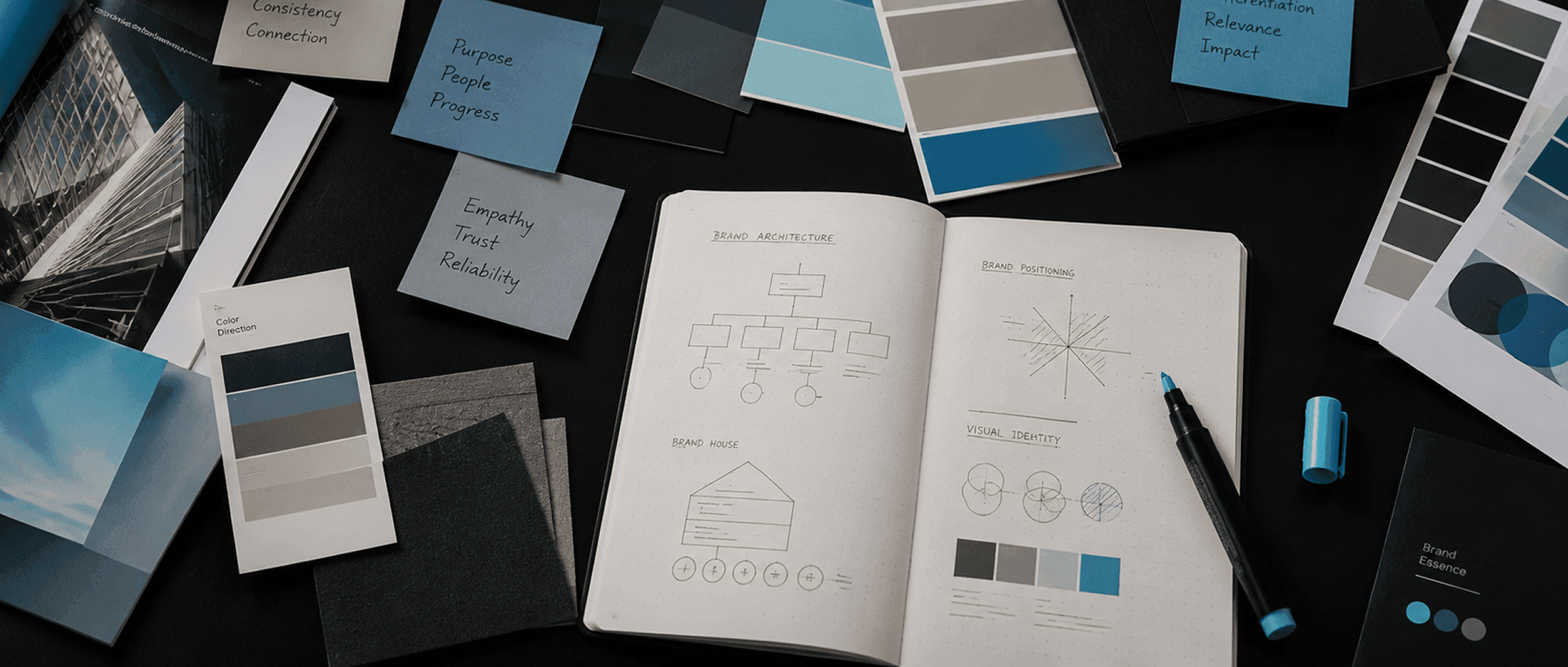 Moodboard and notebook sketches for brand strategy