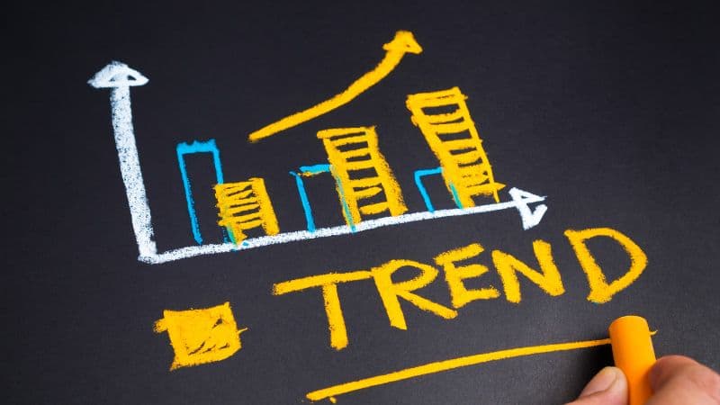 Video Marketing Trend 2020